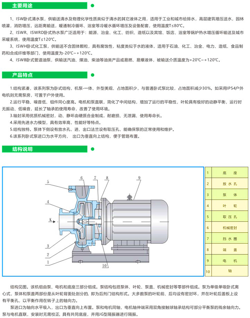 ISW单级单吸立式管道榴莲视频色版官网